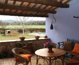 Casa rural Mas Masaller